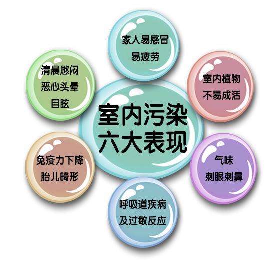 上海環(huán)境檢測(cè)咨詢(xún)服務(wù)有限公司