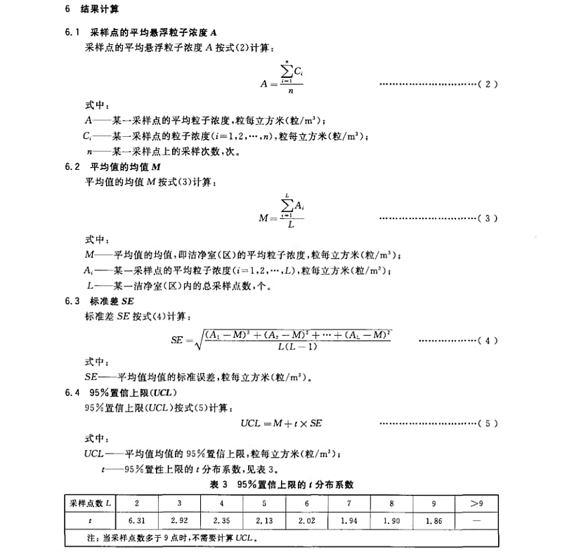 上海環(huán)境檢測(cè)咨詢服務(wù)有限公司 重點(diǎn)介紹潔凈室(區(qū))檢測(cè)中懸浮粒子的測(cè)試流程4