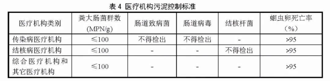 上海環(huán)境檢測咨詢服務(wù)有限公司