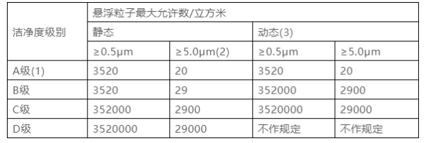 上海環(huán)境檢測咨詢服務有限公司